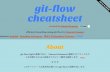 Git flow cheatsheet