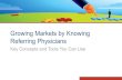 Growing markets by knowing referring physicians
