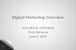 Digital Marketing Overview (for students)
