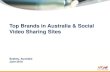 Top brands in Australia & social video