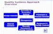 Quality Systems Approach Overview