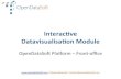 OpenDataSoft Intecractive Datavisualisation