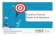 Introduction to Business Process Model and Notation (BPMN) - OSSCamp 2014