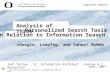Analysis of Three Personalized Search Tools in Relation to Information Search: iGoogle, LeapTag, and Yahoo! MyWeb