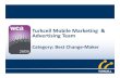 Turkcell Mobile Marketing & Advertising