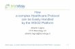 WSO2 Guest Webinar: How a Complex Healthcare Protocol can be Easily Handled by the WSO2 Platform