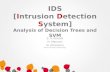 IDS - Analysis of SVM and decision trees