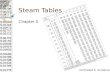 MET 211 steam-tables