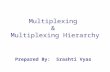 Multiplexing ppt15 sep