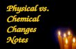Physical vs chemical changes notes