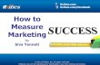 How to Measure Your Online Marketing Efforts