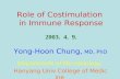 Role of Costimulation in Immune Response