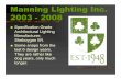 Manning Lighting Inc  2003 2008