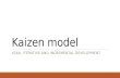 Kaizen software development model