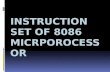 Instruction Set of 8086 Microprocessor