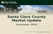 Housing Market Update for Santa Clara County November 2009