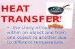 Heat Transfer (physics)