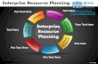 Erp enterprise resource planning style design 2 powerpoint presentation slides.