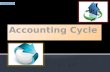 Accountin cycle