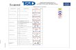 Stahl Isolators (ISpac) – ATEX Zone 1 Zone 2  Hazardous Area Isolators (Selection Guide)