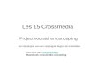 Crossmedia Les 15 Conceptontwikkeling