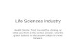 Health Sector Life Sciences Industry Quiz