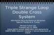 triple strange loop double cross information security based on deception