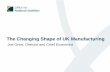 The Changing Shape of UK Manufacturing - Joe Grice