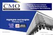 AMA/Duke - The CMO Survey Highlights And Insights - Feb 2011