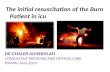 The initial resuscitation of the burn patient in icu
