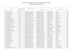 Daftar Seleksi Siswa Baru SMP N 3 2009-2010