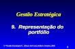 Mercadologia - Representaçao de Portifólio slides Aula XX [1]