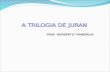 Trilogia de Juran