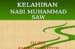Sejarah Singkat Nabi Muhammad SAW