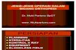 Jenis-jenis Operasi Dalam Bidang Orthopedi