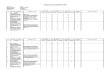Analisa SKL UN 2011 - 2012 Untuk Ke MGMP