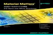 ３次元ナノおよびマイクロ構造 Material Matters v3n1 Japanese