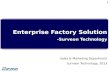 Surveon Enterprise Factory Megapixel Solution
