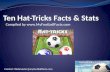 Ten football hat trick facts
