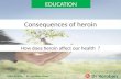 Heroin addiction effects and consequences