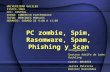 Pc zombie, spim, rasomware, spam, phishing, y scan