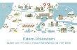 Toekomst Toerisme VVV Volendam Edam Zeevang met Online marketing