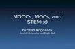 Massive Open Online Courses (MOOCs) for STEM - Revolutionary or Evolutionary? Implications for Stem. Presented at STEMx13
