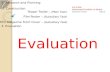 Evaluation - Dominic Rose