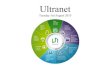 Ultranet booklet