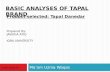 BASIC ANALYSES OF TAPAL BRAND