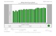 Santa Clarita Valley cities single family home sales data and history Nov 2014