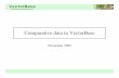 Comparative data in VectorBase