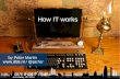 How IT works - Joomladay UK 2014