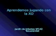 Proyecto LAPTOP XO. JardíN 142. Centro de Tecnologìa Educativa de Tacuarembó